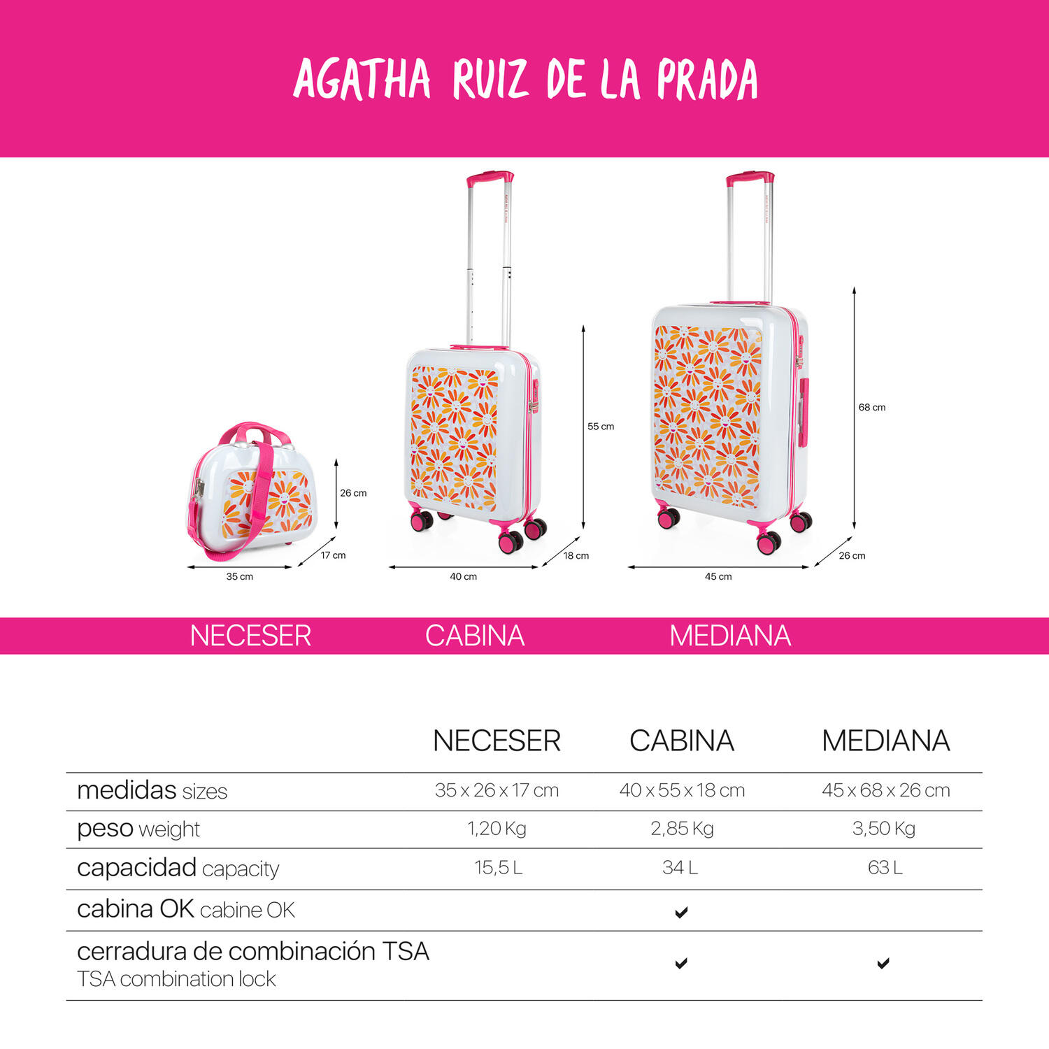 Maleta Pc Mediana 65L Agatha Ruiz De La Prada Happiness 45X68x26cm 6/7