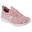 Baskets Skechers Modèle Summits - Top Player Couleur Rose