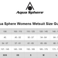 Aqua Sphere Womens Limitless SwimRun Wetsuit V2 4/4