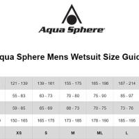 Aqua Sphere Mens Phantom V3 Elite Triathlon Wetsuit 4/4