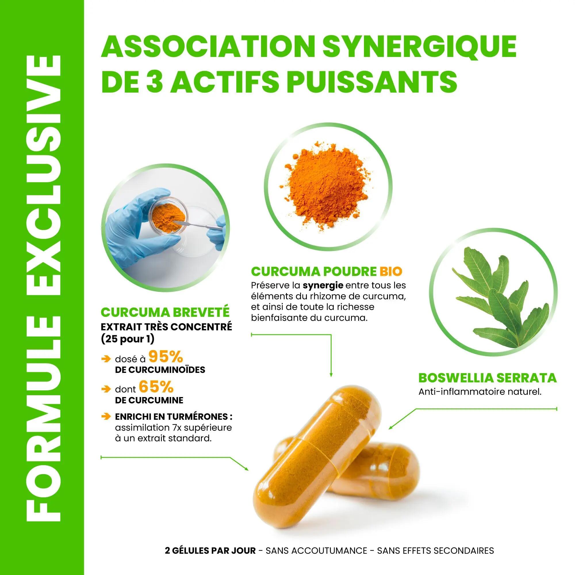 CURCUMA PREMIUM | Antidouleur & Décontractant Musculaire | Fabrication France 4/6