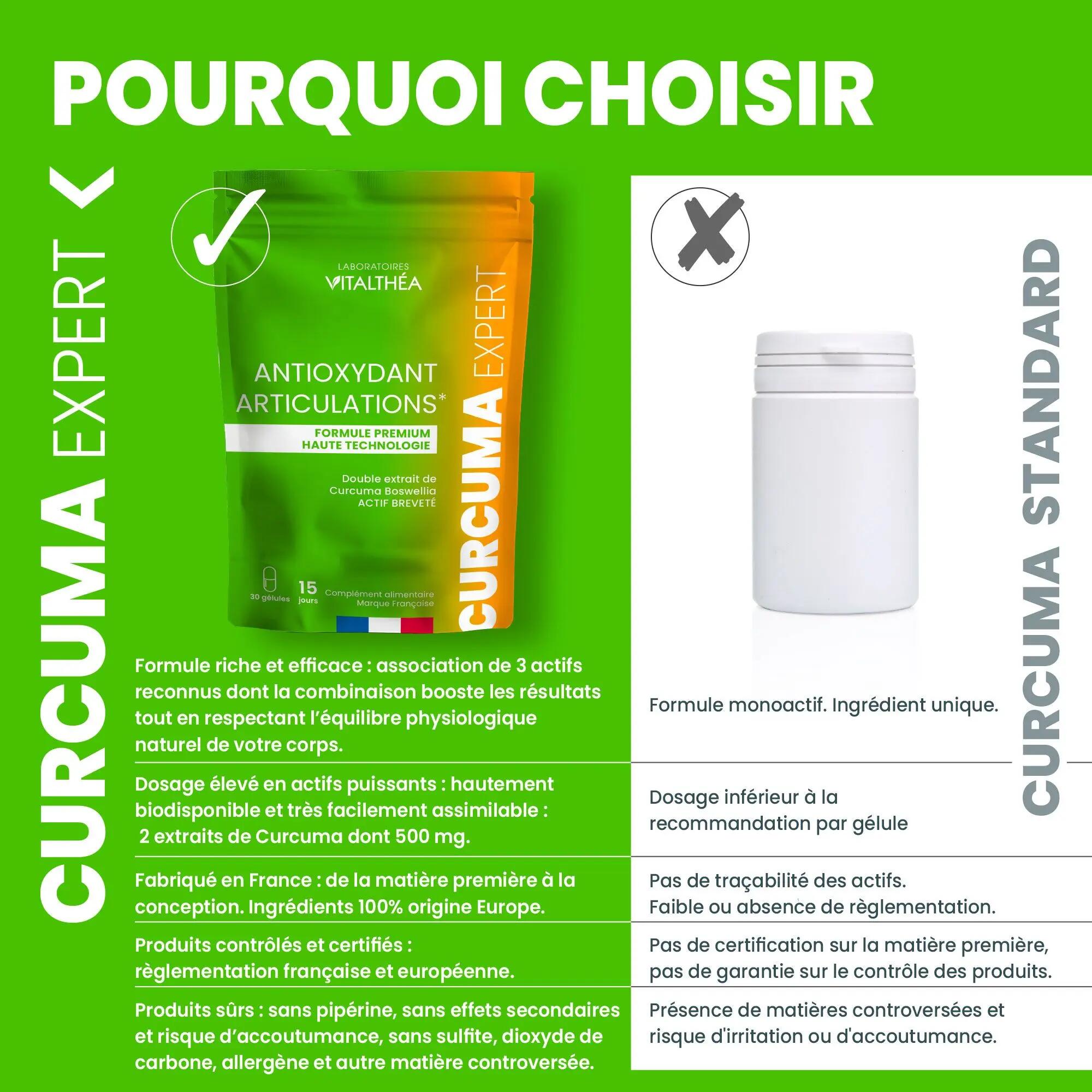CURCUMA PREMIUM | Antidouleur & Décontractant Musculaire | Fabrication France 3/6