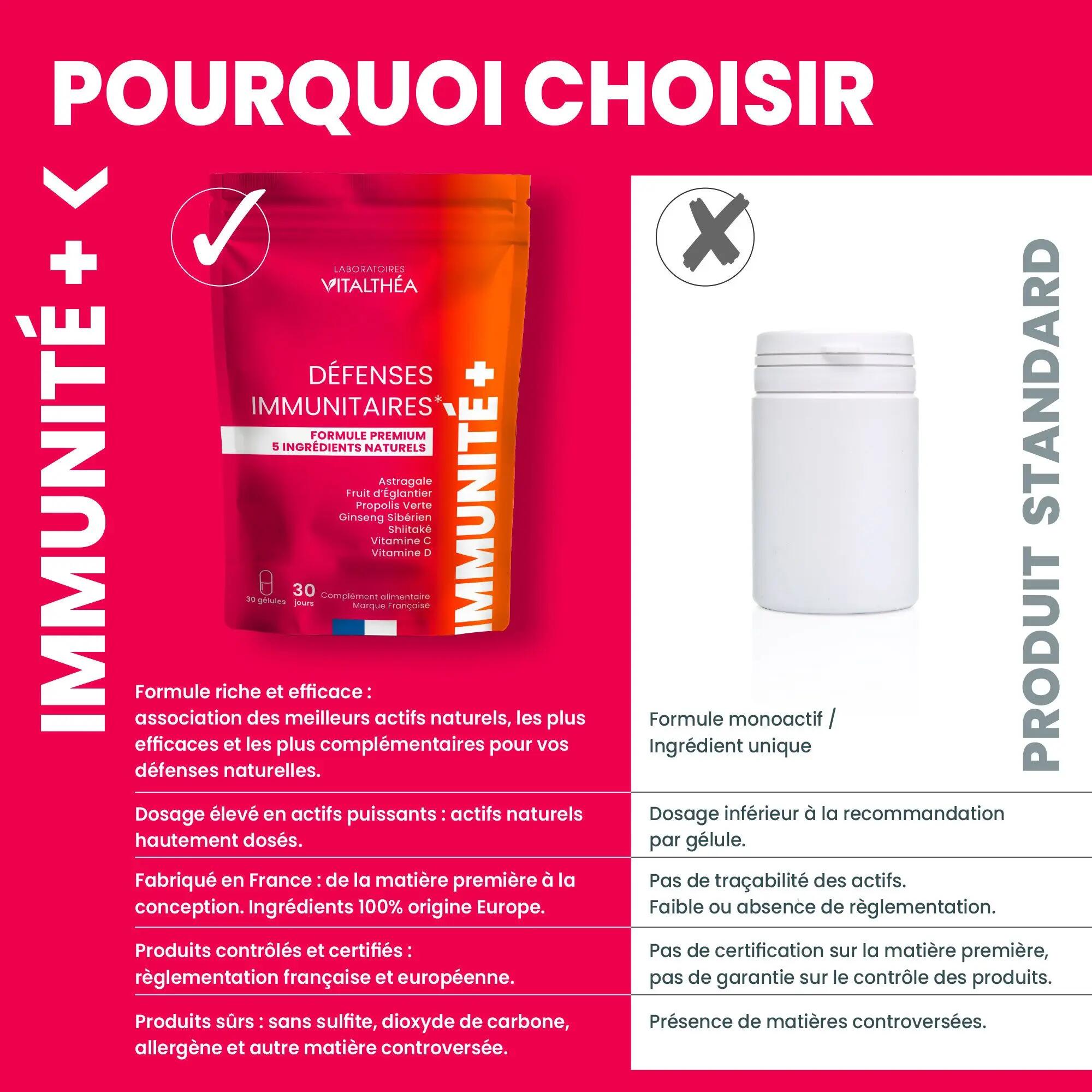 IMMUNITE + | Défenses Immunitaires & Anti-Fatigue | 5 plantes 100% Naturelles 2/6