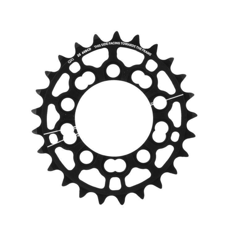 ROTOR picture