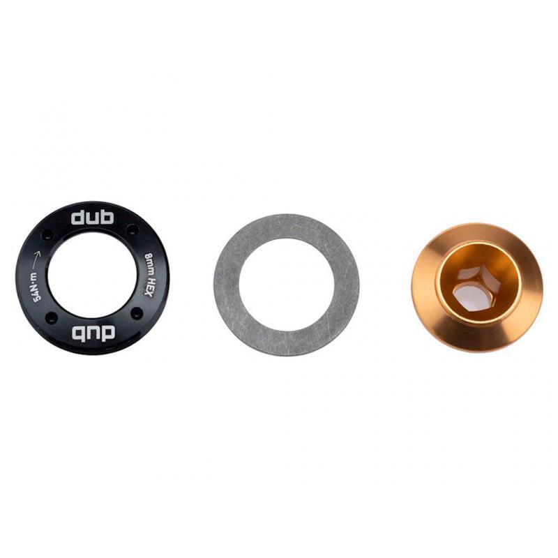 SRAM picture