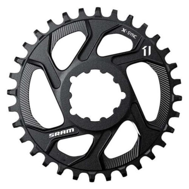 SRAM picture