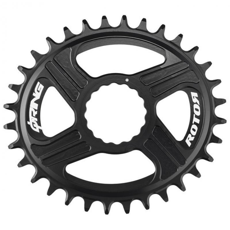ROTOR picture