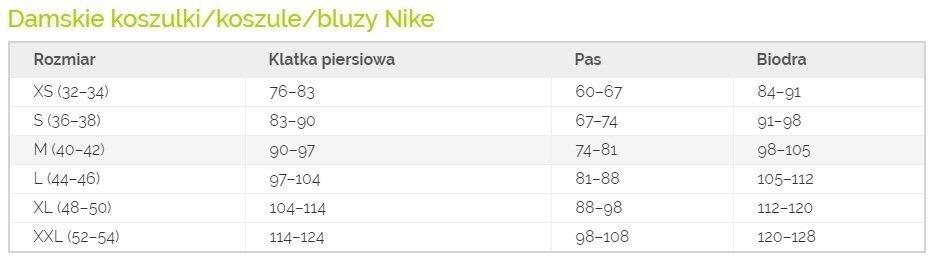 Bluza sportowa damska Nike Dry Academy Pro 3/3
