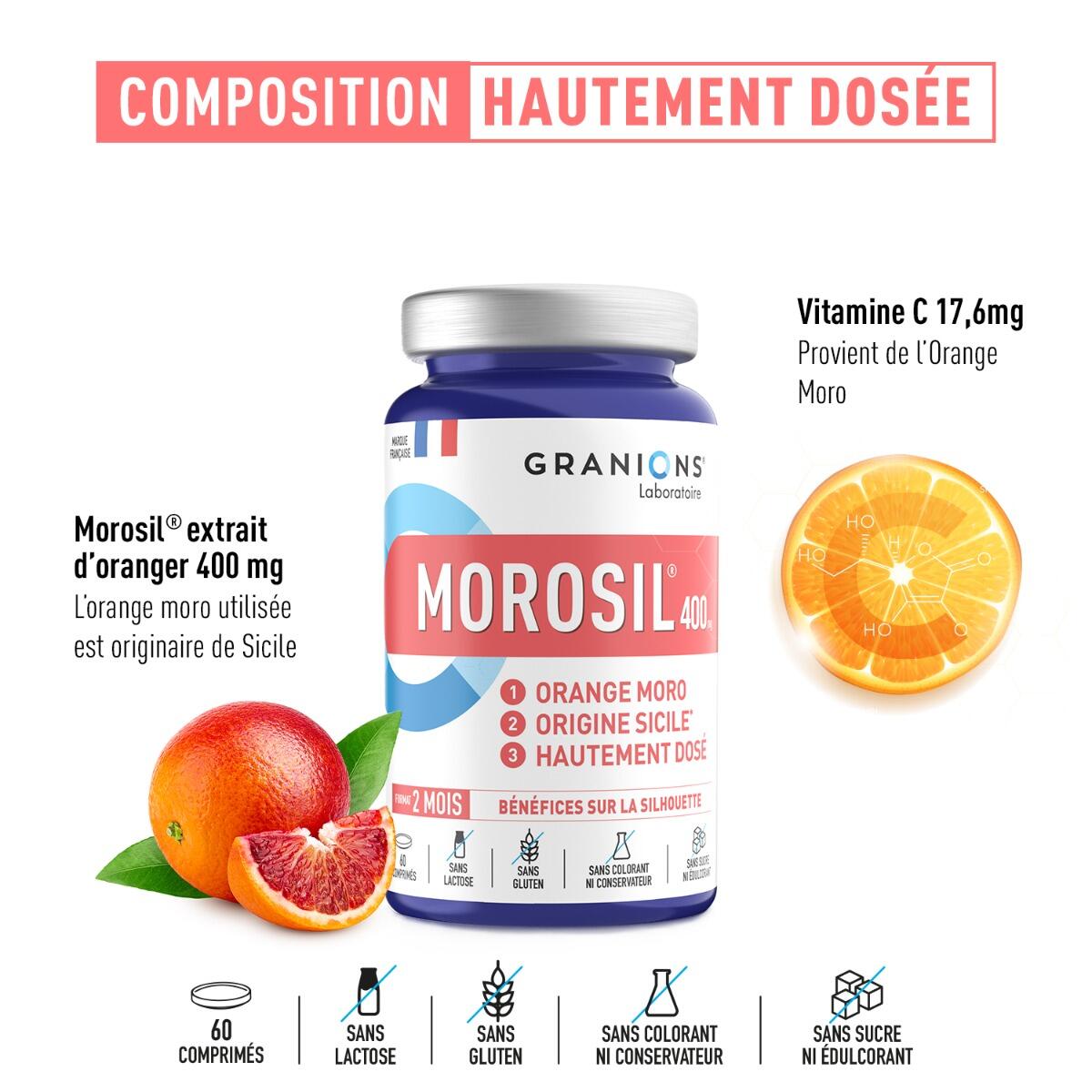 Pilulier Morosil 400 mg 3/7