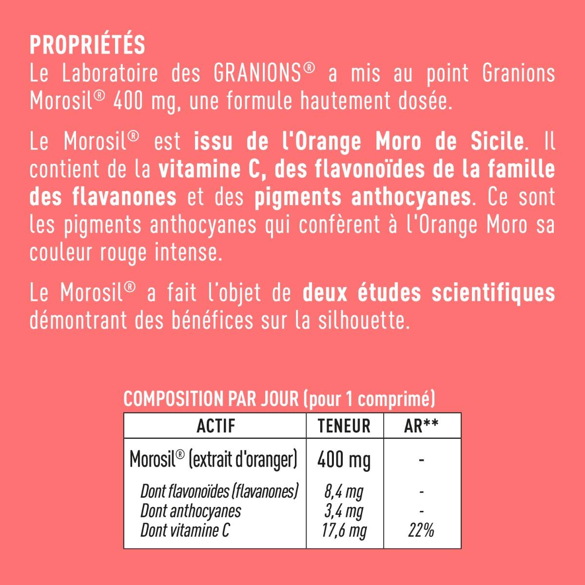 Pilulier Morosil 400 mg 2/7