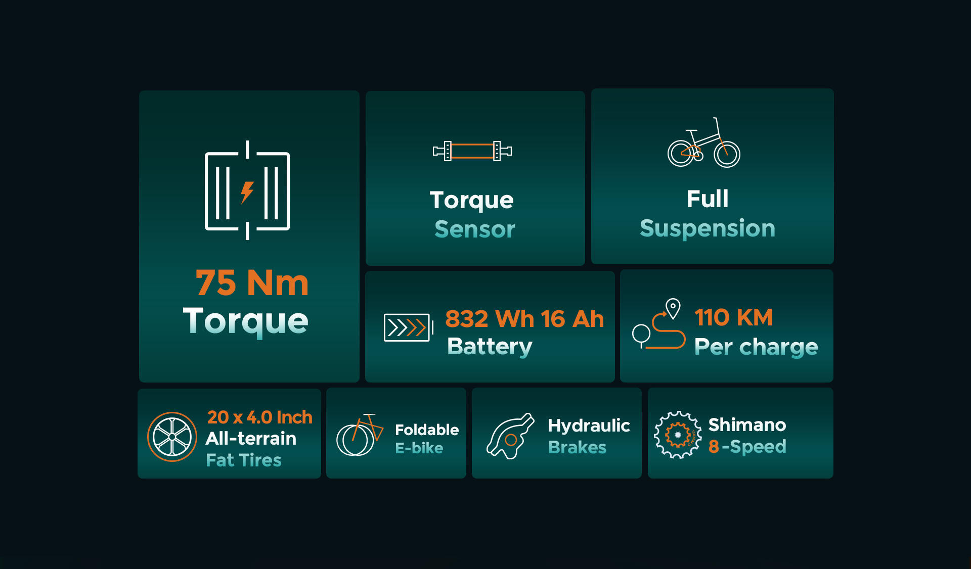 Vélo électrique pliable ENGWE ENGINE PRO 2.0 3/10
