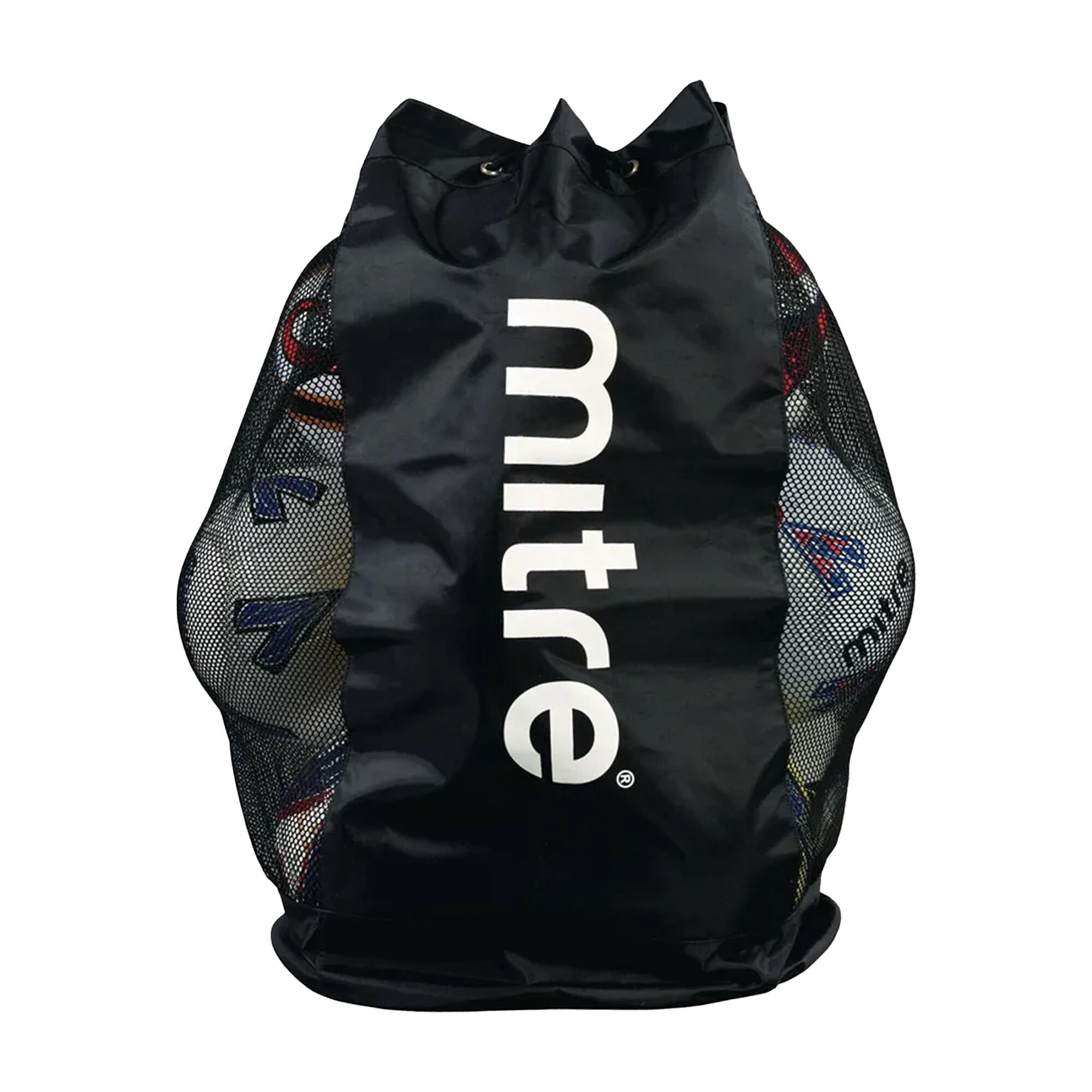 MITRE picture
