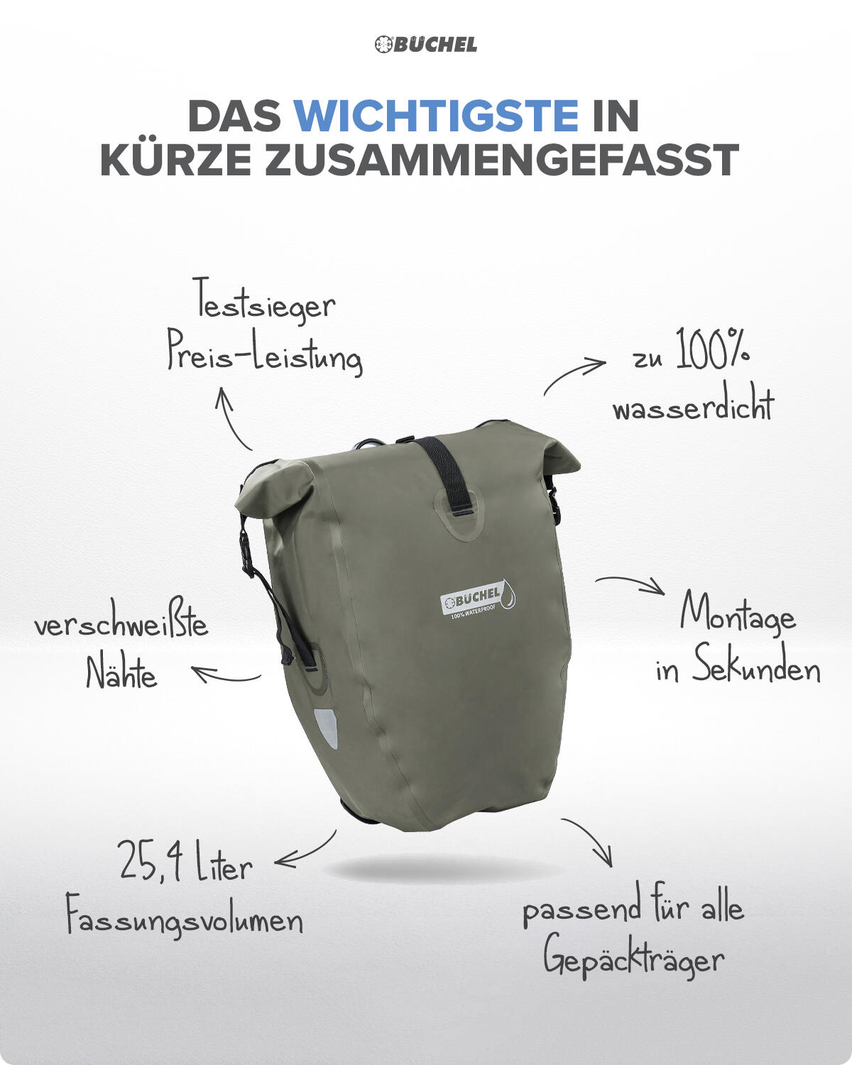 Büchel Luxe Pakaftas / Enkele fietstas - Legergroen - 25.4L 7/7