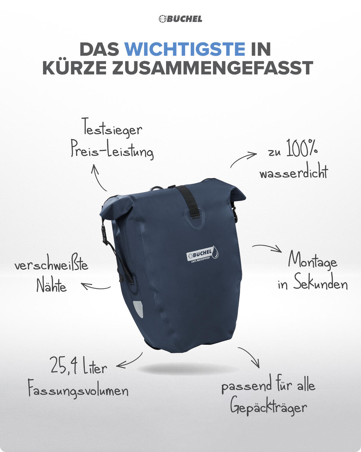 Wasserdichte Fahrradtasche für Gepäckträger 25,4L 7/7