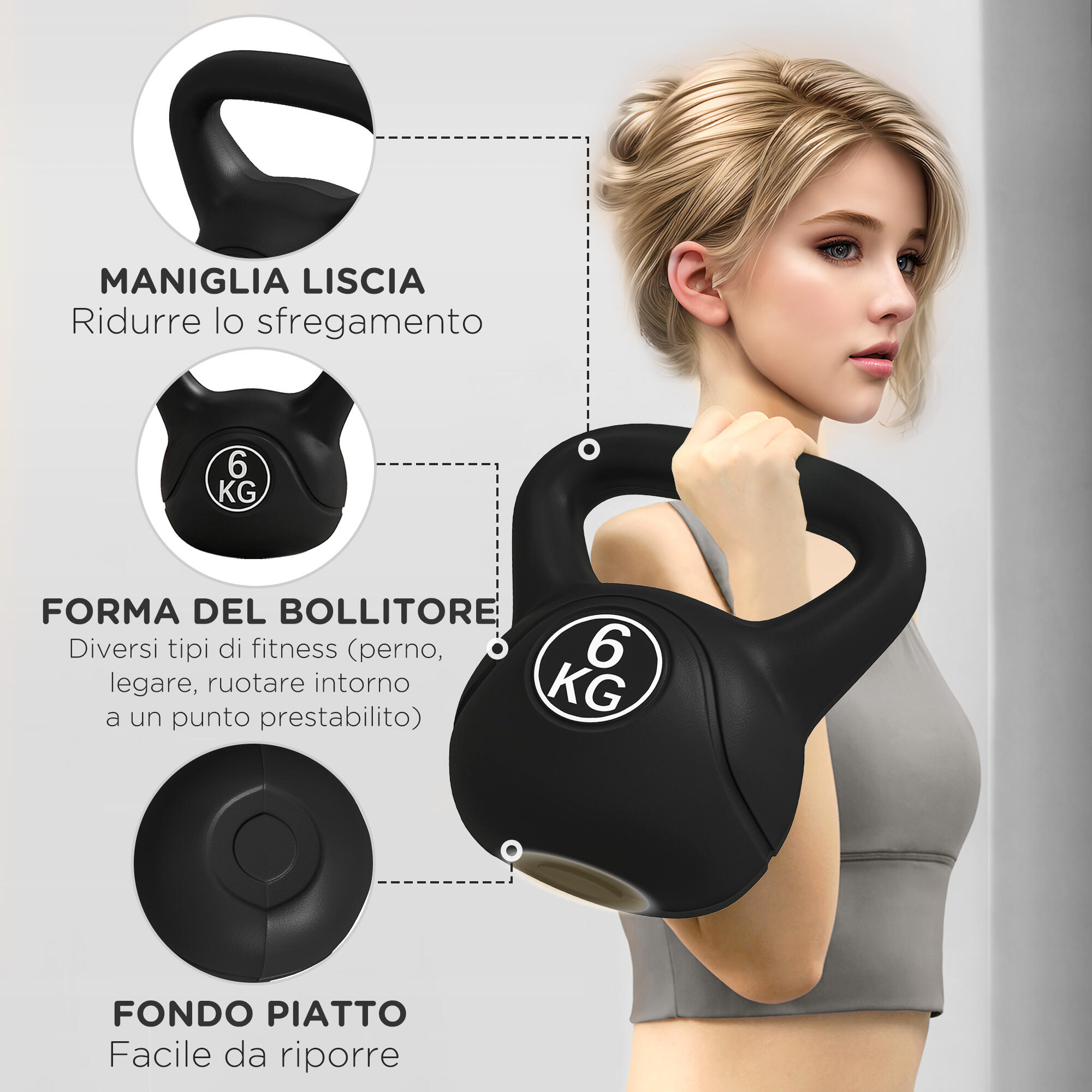 HOMCOM Kettlebell 6kg con Base Piatta in Plastica e Sabbia Nero 6/7