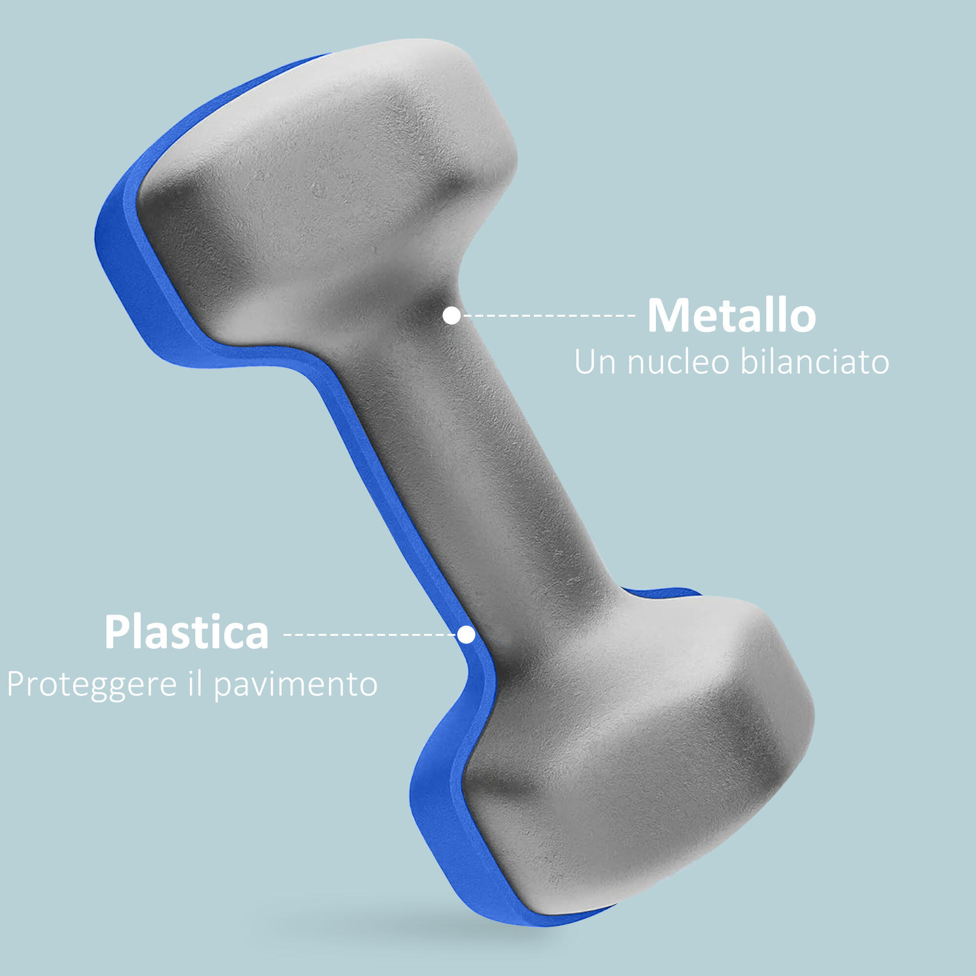 SPORTNOW Set 2 Manubri Esagonali da 2x7kg in Metallo e Plastica Blu 5/7