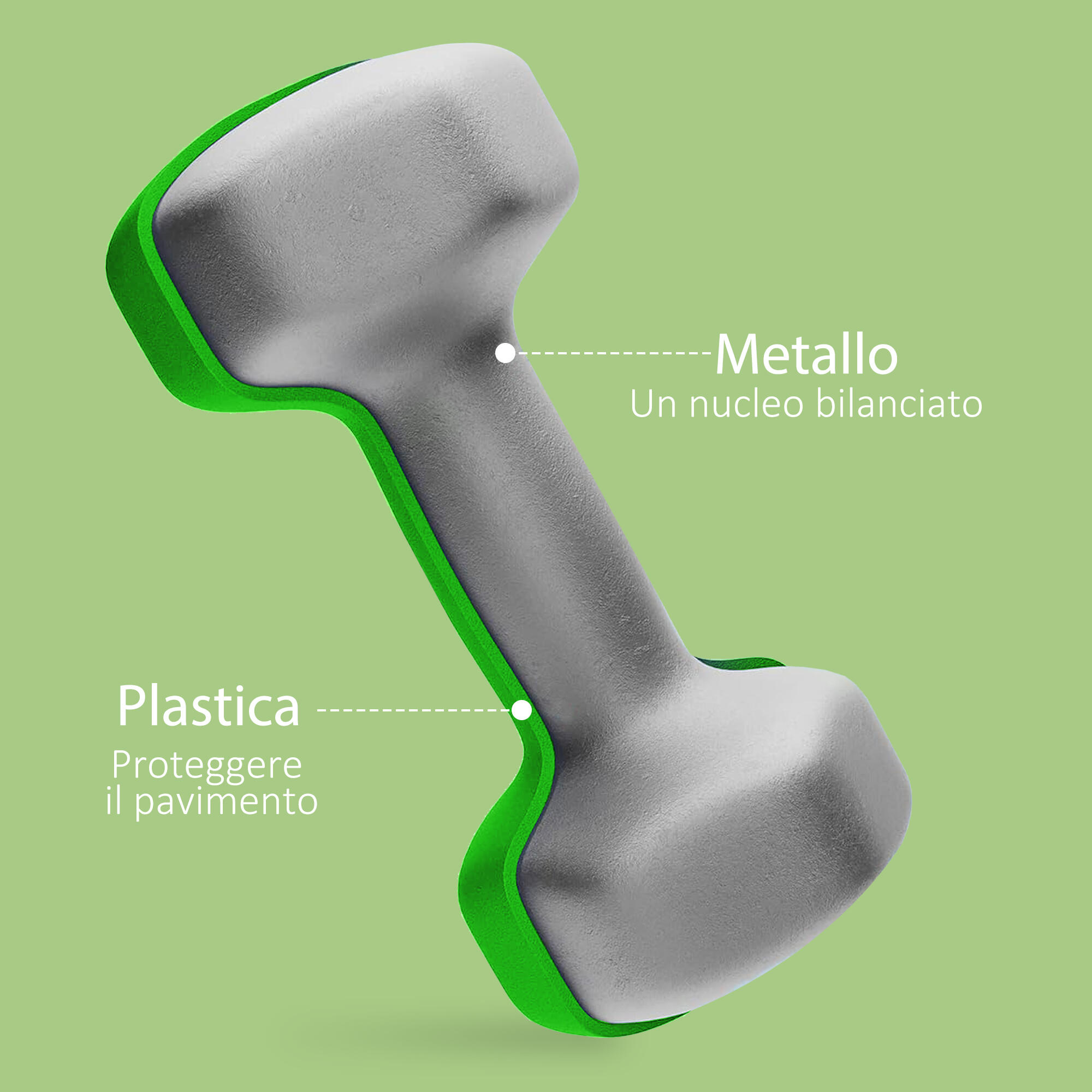SPORTNOW Set 2 Manubri da 2x3 kg in Metallo e Plastica 18x8x8 cm Verde 5/7
