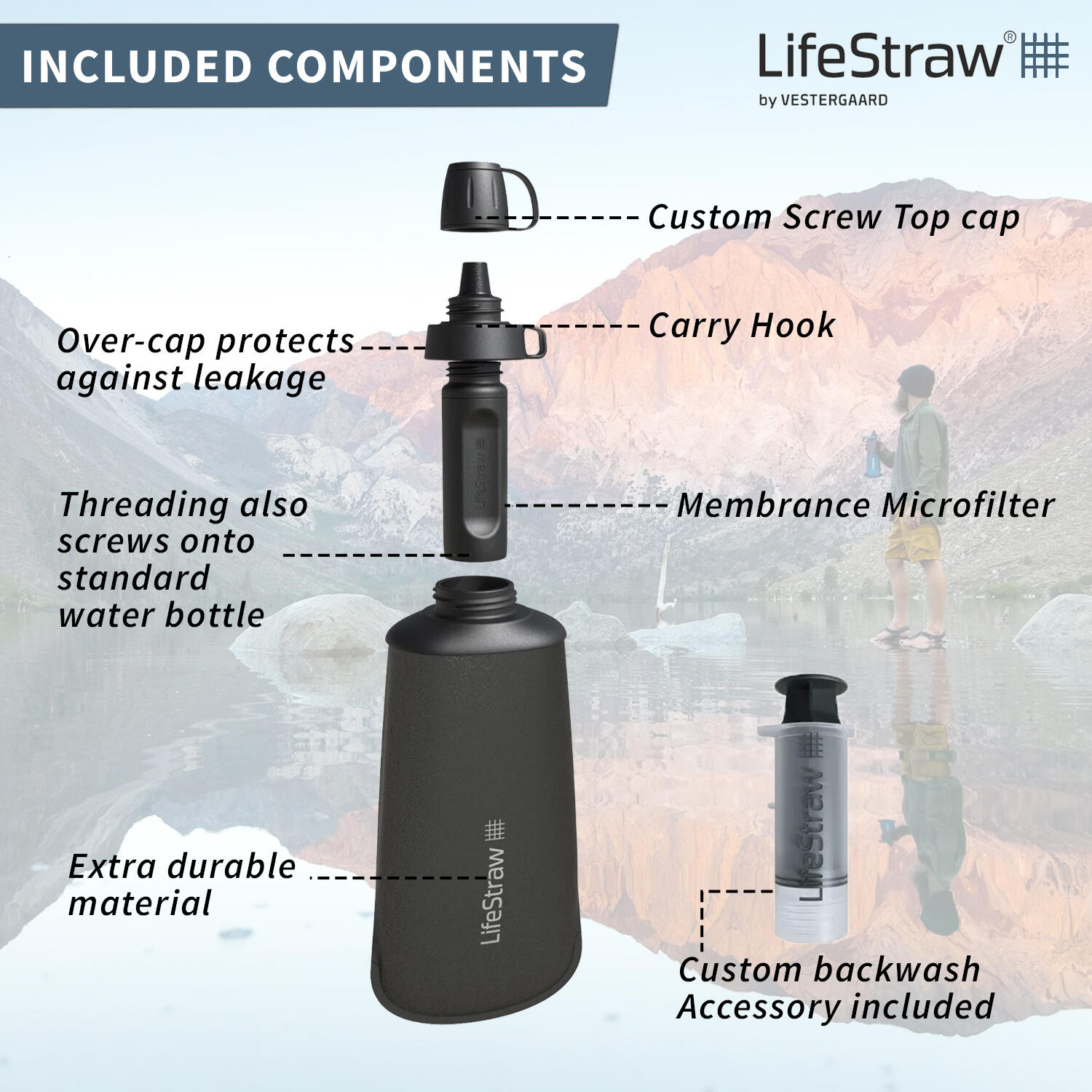 Lifestraw Peak Series - Collapsible Squeeze Bottle Water Filter System – 650ml , Dark Gray