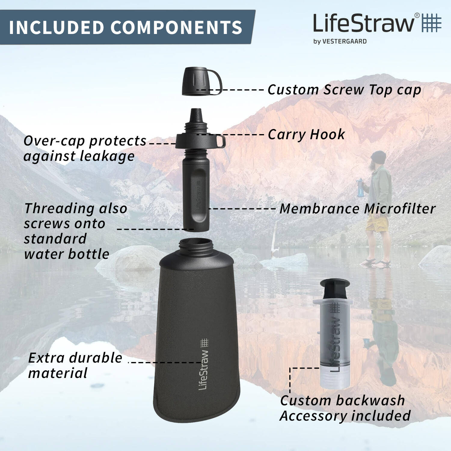 Lifestraw Peak Series - Collapsible Squeeze Bottle Water Filter System – 650ml , Dark Gray -  2