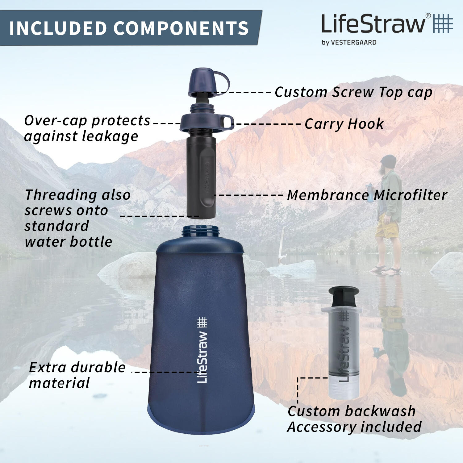 Lifestraw Peak Series - Collapsible Squeeze Bottle Water Filter System – 650ml, Mountain Blue