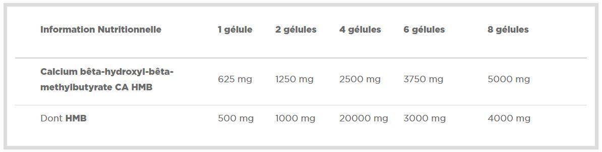 HMB OLIMP (625mg) 450 kaps 2/3