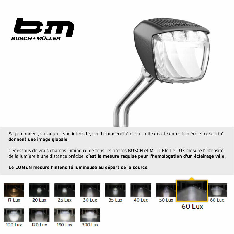 Phare Busch Müller Briq-S E pour vélo électrique 5-42 V 60 Lux 4/5