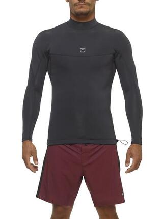 1mm Rashguard Lycras