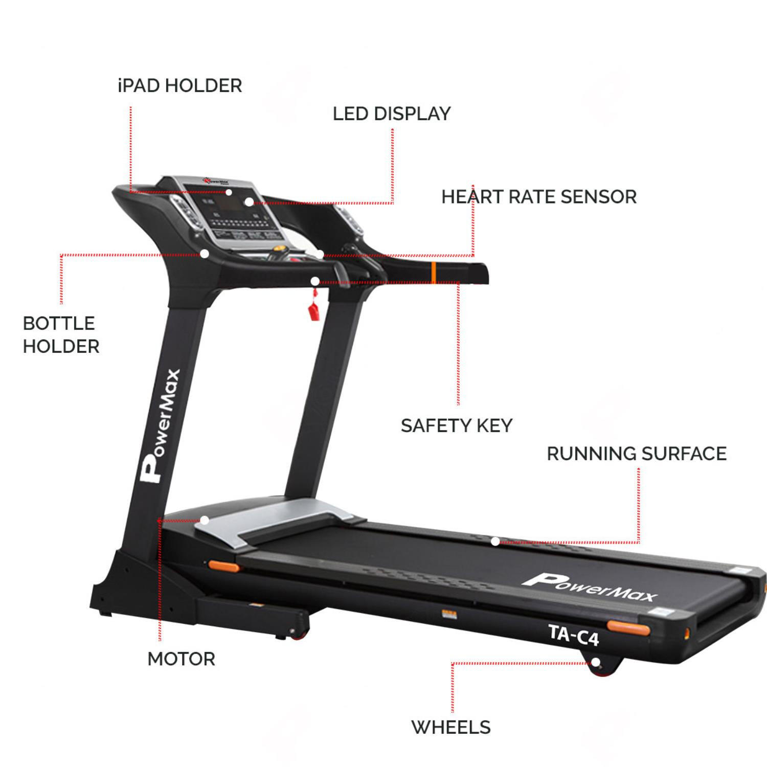 PowerMax Fitness TA C4 8HP Peak Premiun AC Motorized Treadmill for Home Use 99 Pre Set Max Pro Workout Session Max User Wt.1