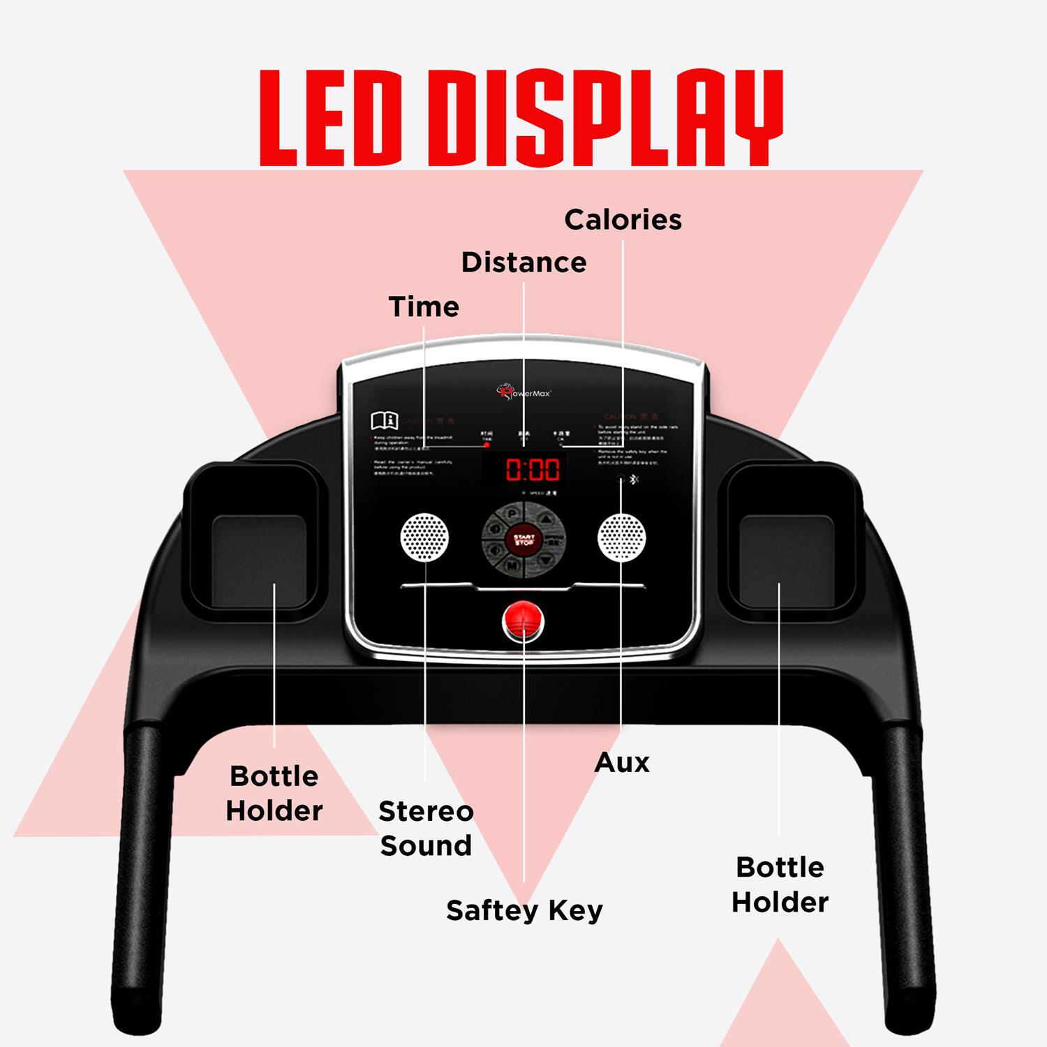 PowerMax Fitness TDM-101 4HP Peak Motorized Treadmill Max User Weight:100kg Foldable With 12km/hr Speed Levels, LED Display, 12