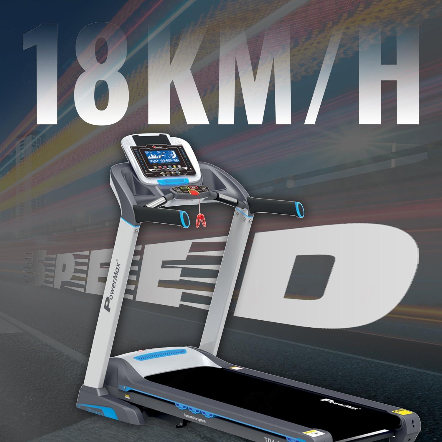 Powermax tda 350 review new arrivals