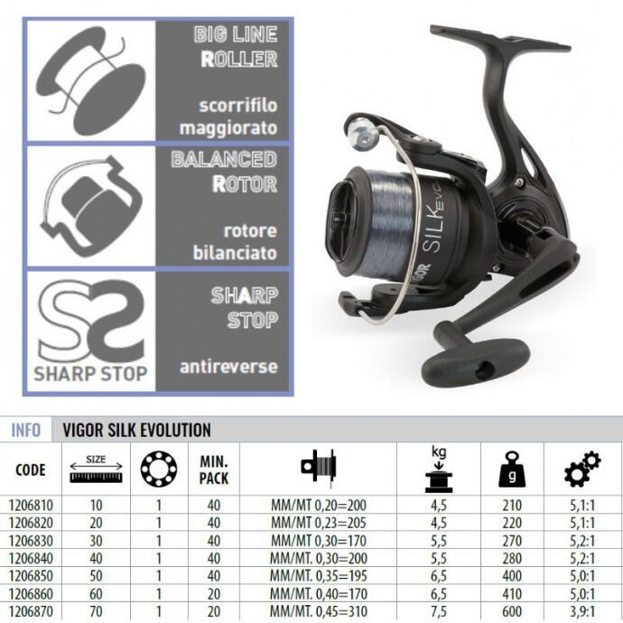 CARRETO PESCA NO MAR VIGOR EVOLUTION 50 2/3