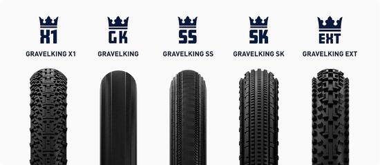 Copertone per bicicletta pieghevole Panaracer GravelKing SK