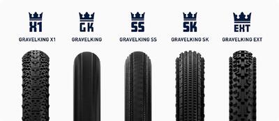 Panaracer gravelking sk opvouwbare fietsband