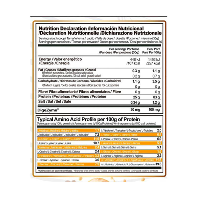 Proteína de suero Life Pro Nutrition Isolate Gourmet Edition 900g.