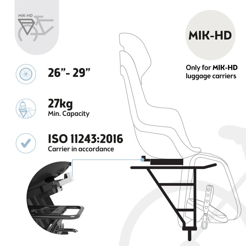 Fotelik rowerowy GO na bagażnik tylny z Mik-HD
