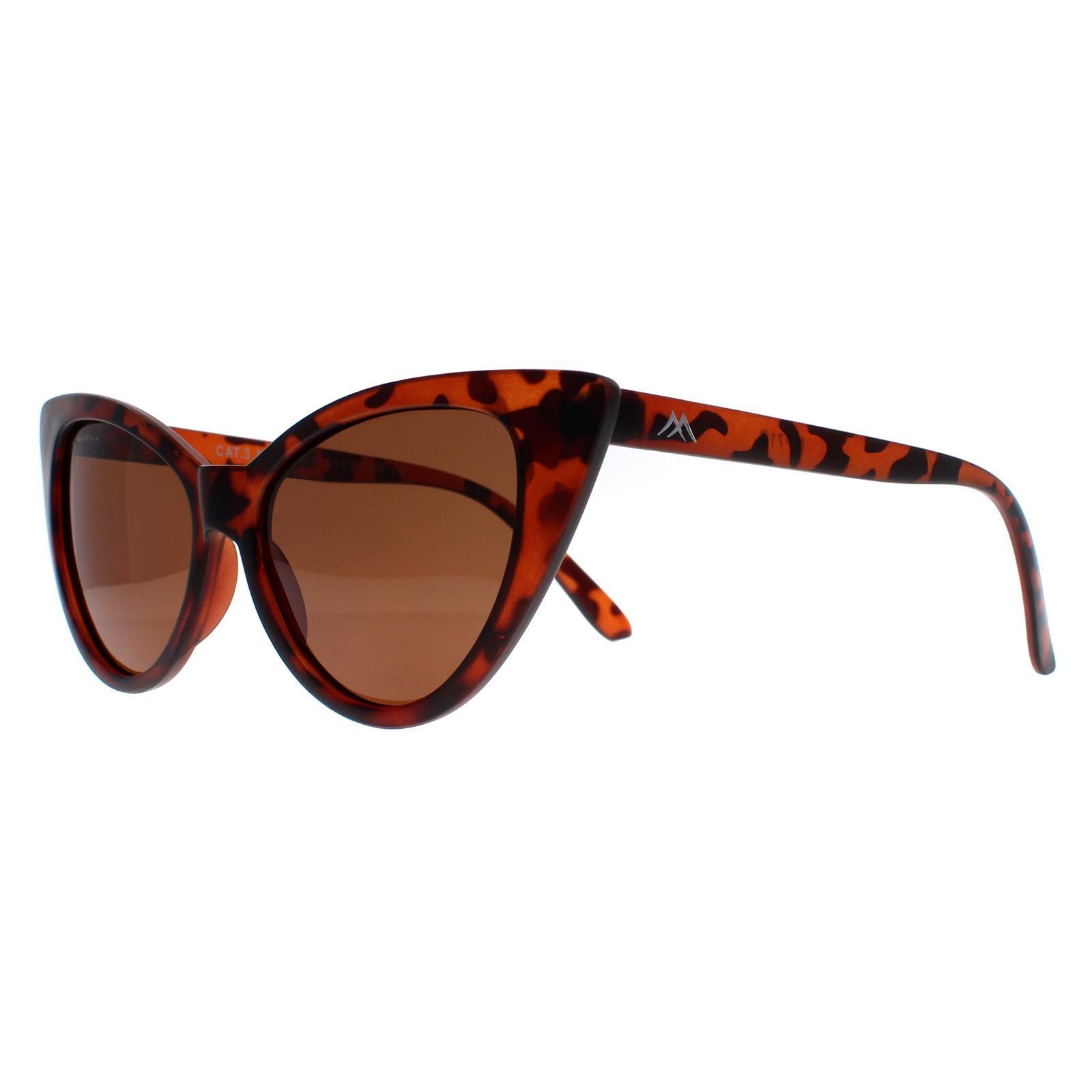 Montana Cat Eye Womens Matte Tortoise Brown Polarized MP71 2/4