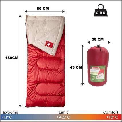Palmetto 10°C Cool Weather Rectangular Sleeping Bag, 2.9Kg, Red -  3