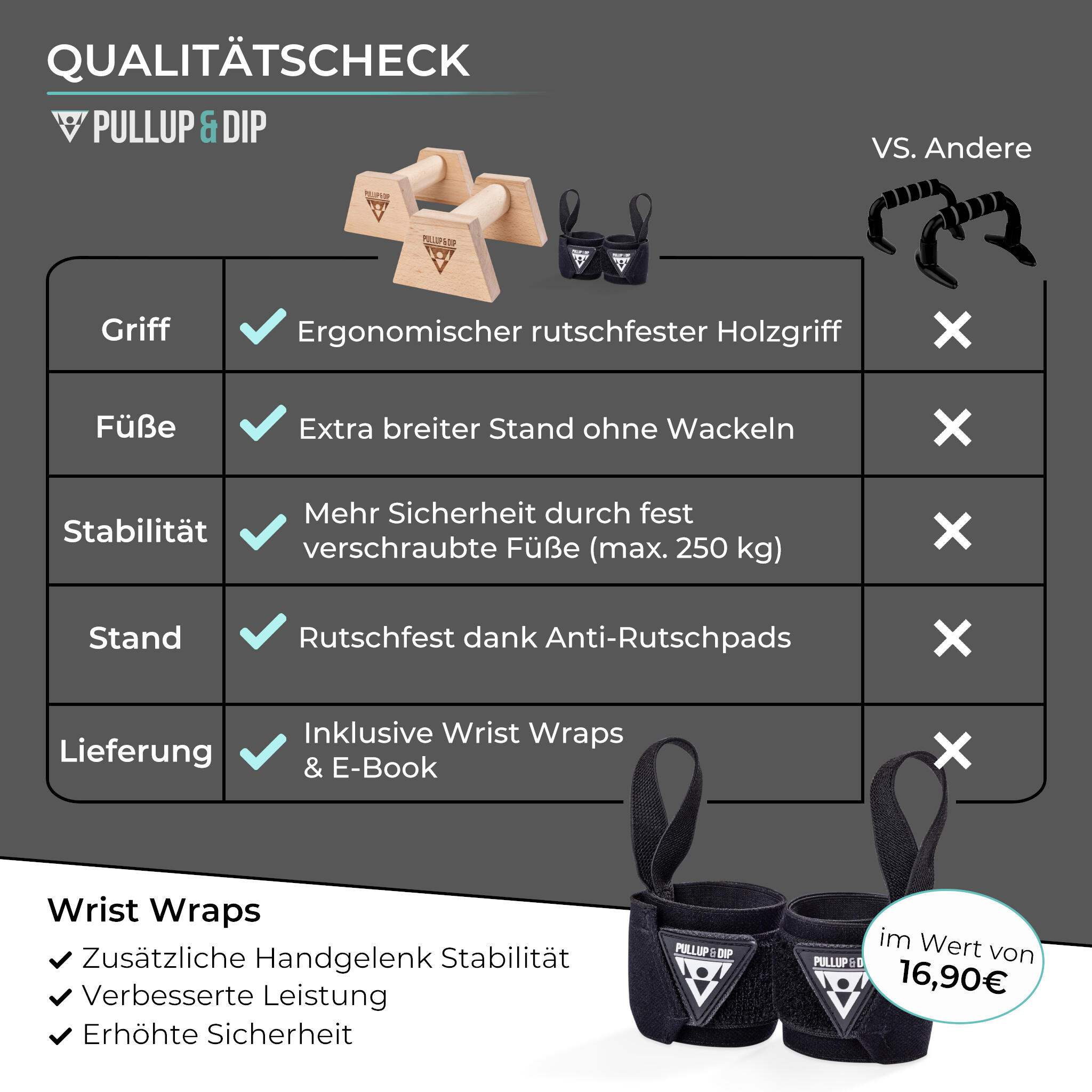 Holz Liegestützgriffe mit ergonomischem Griff inkl. Wrist Wraps 4/7