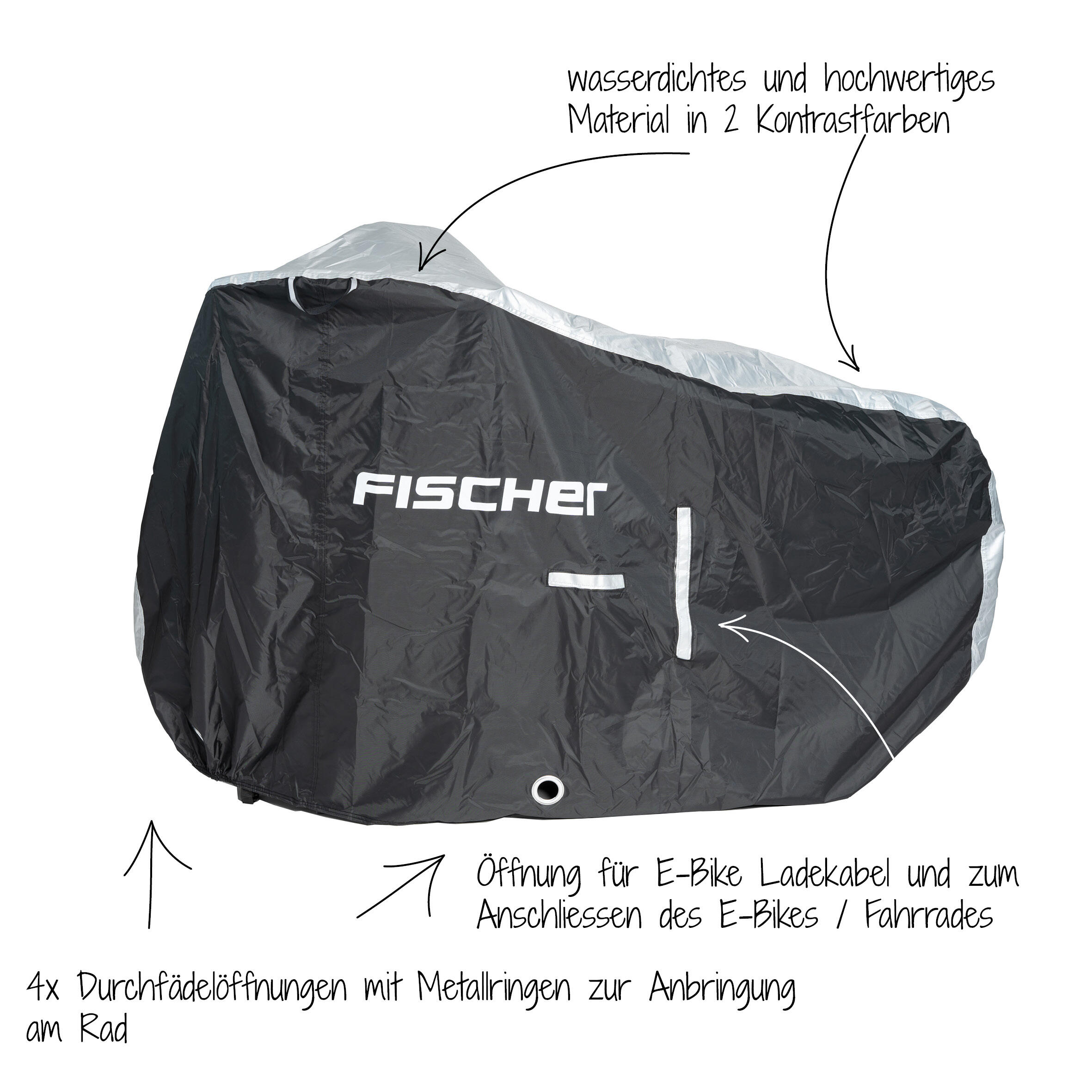 Beschermkap Fischer Premium 2/7