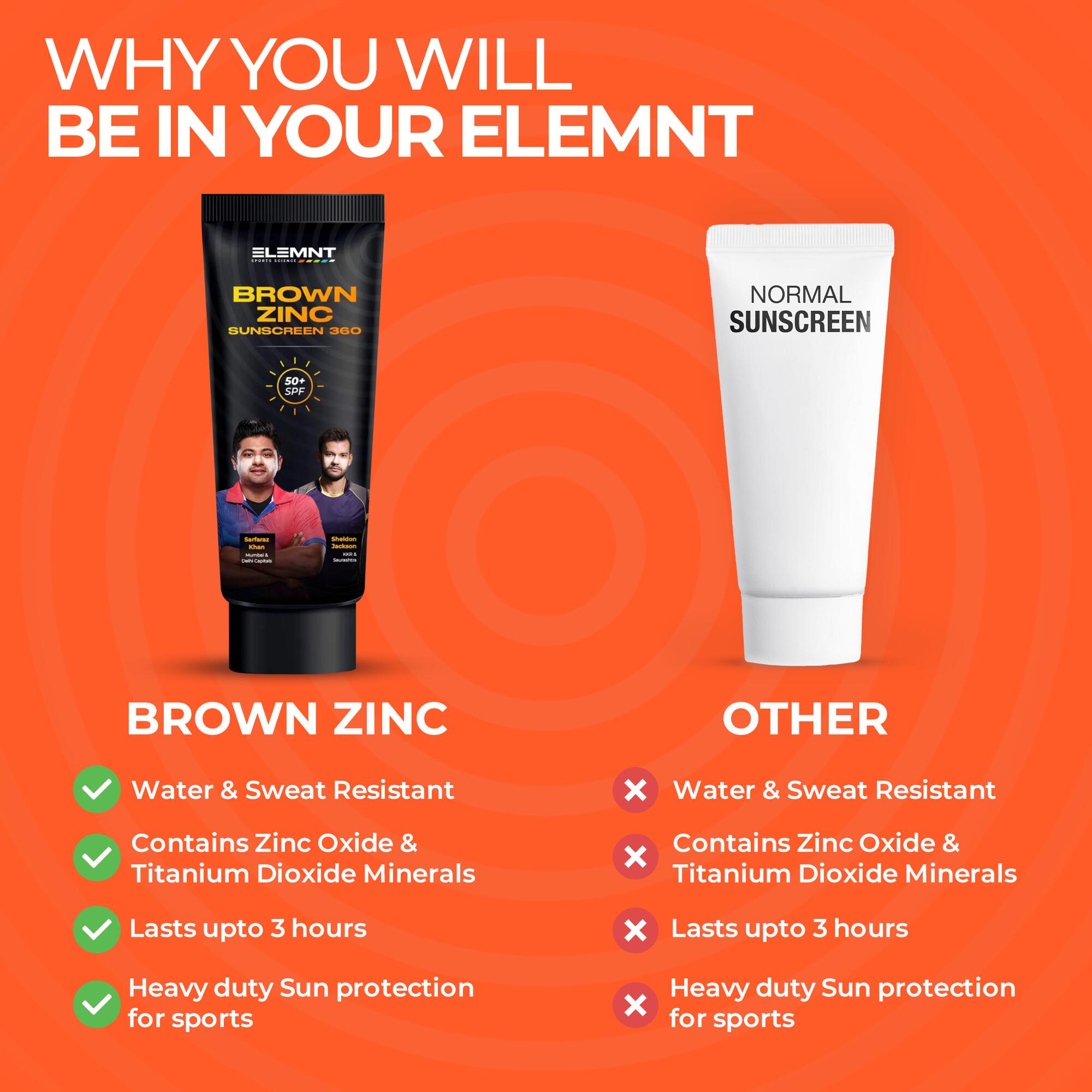 Elemnt Brown Zinc Sunscreen 100gm For Cricketers | Pack of 2