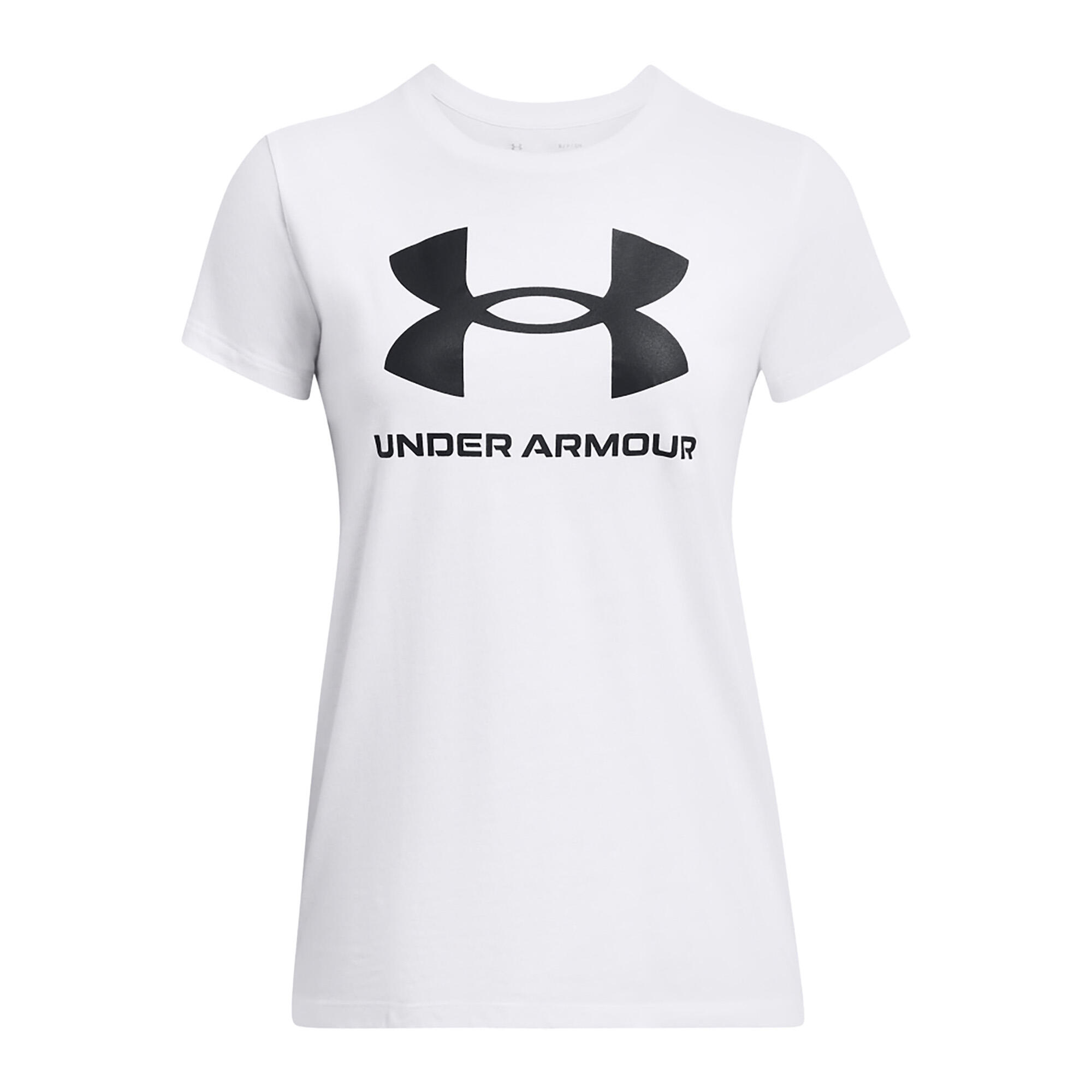 UNDER ARMOUR picture