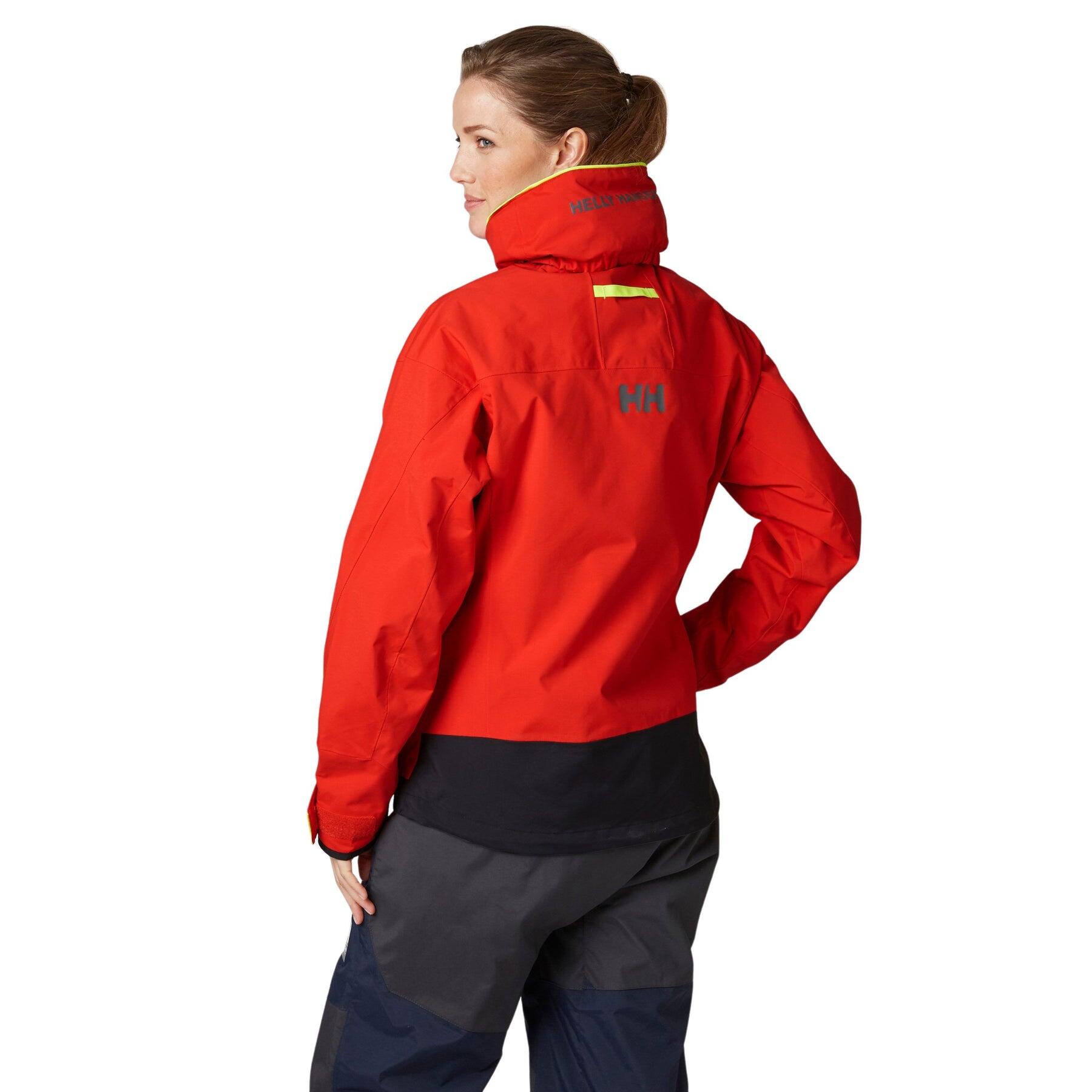Regenjacke Pier 2/6