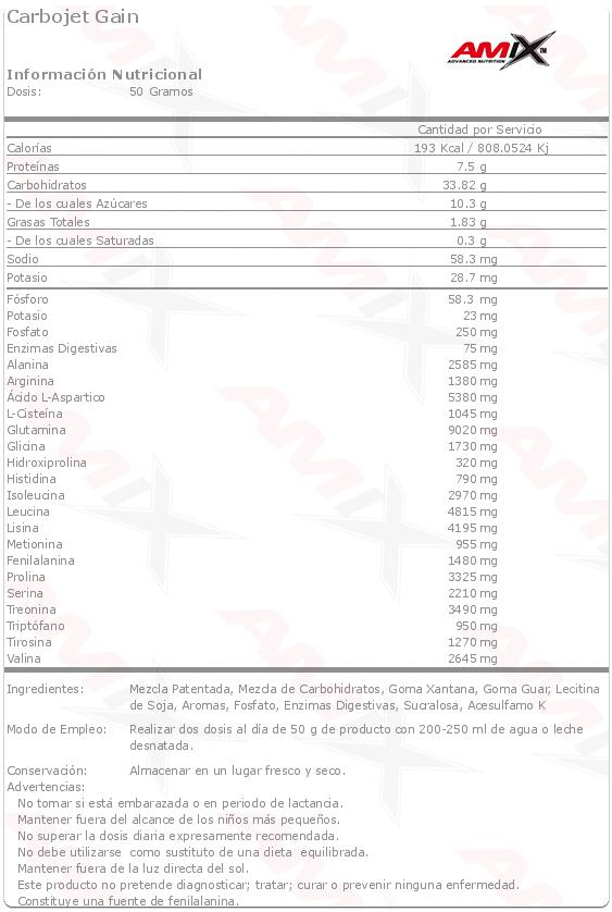 Amix CarboJet Gain 4 kg 2/4
