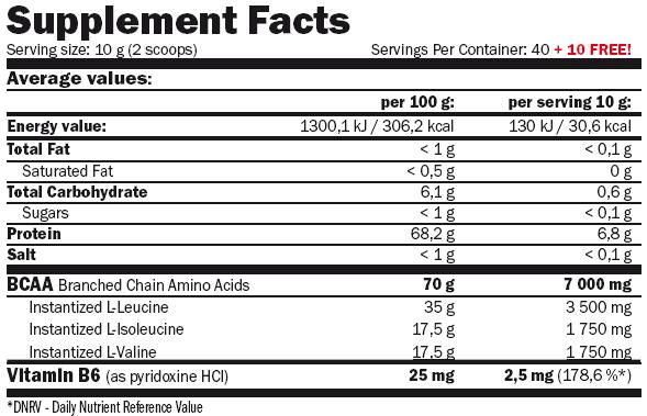 Aminoacidos ramificados AMIX Bcaa Instant 500 Gr Frutas del Bosque 2/4