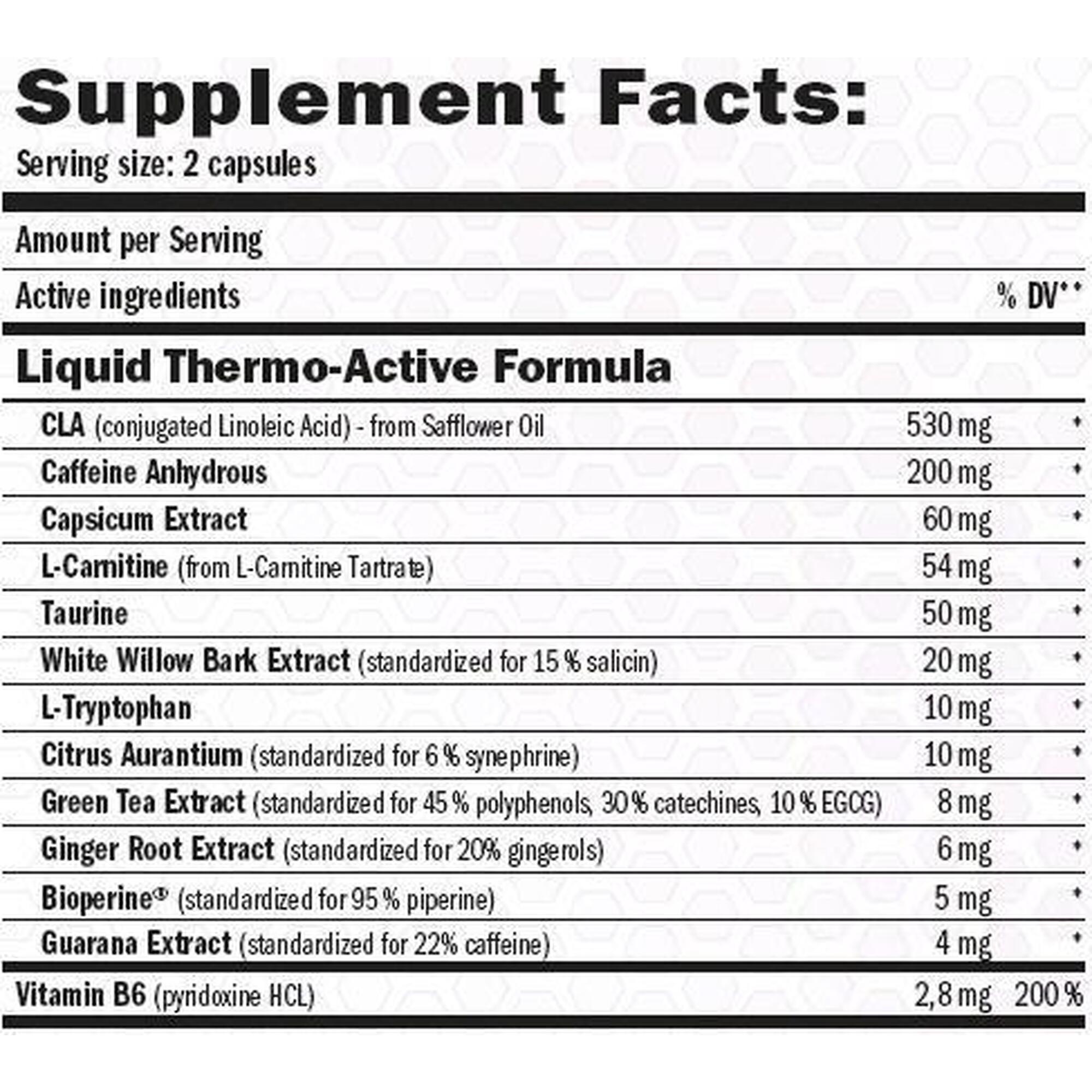 LipoLean - 90 kapszula Amix Nutrition