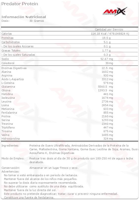 100 % Raubtierprotein – 4 kg Bananenmischung 2/4