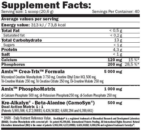 Crea-trix (Creatine Matrix) - 824g Citron de Amix Nutrition 2/4