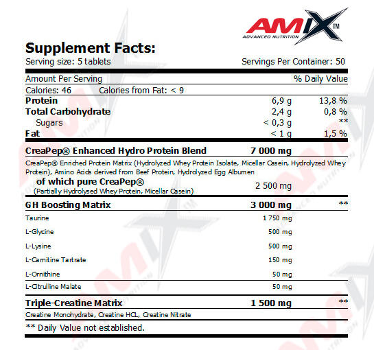 Amix MuscleCore Anabolic Amino With Crea PEP 250 tabl 2/3