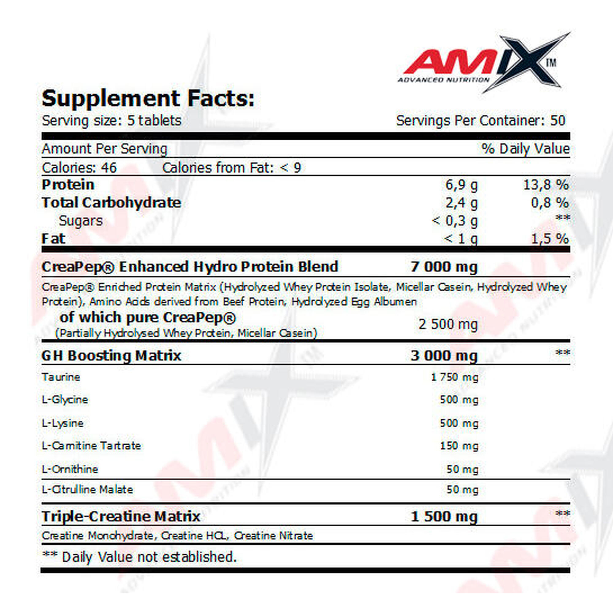 Amix MuscleCore Anabolic Amino With Crea PEP 250 tabl