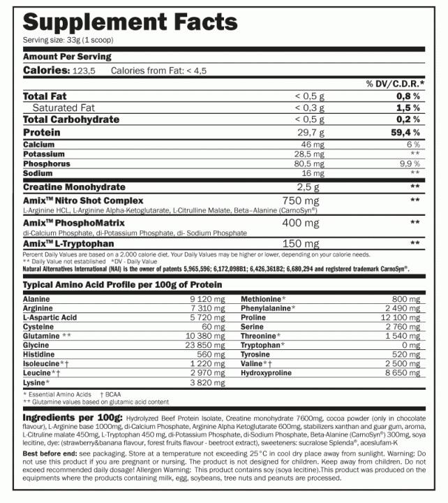 Amix Monster Beef 1 Kg 2/4